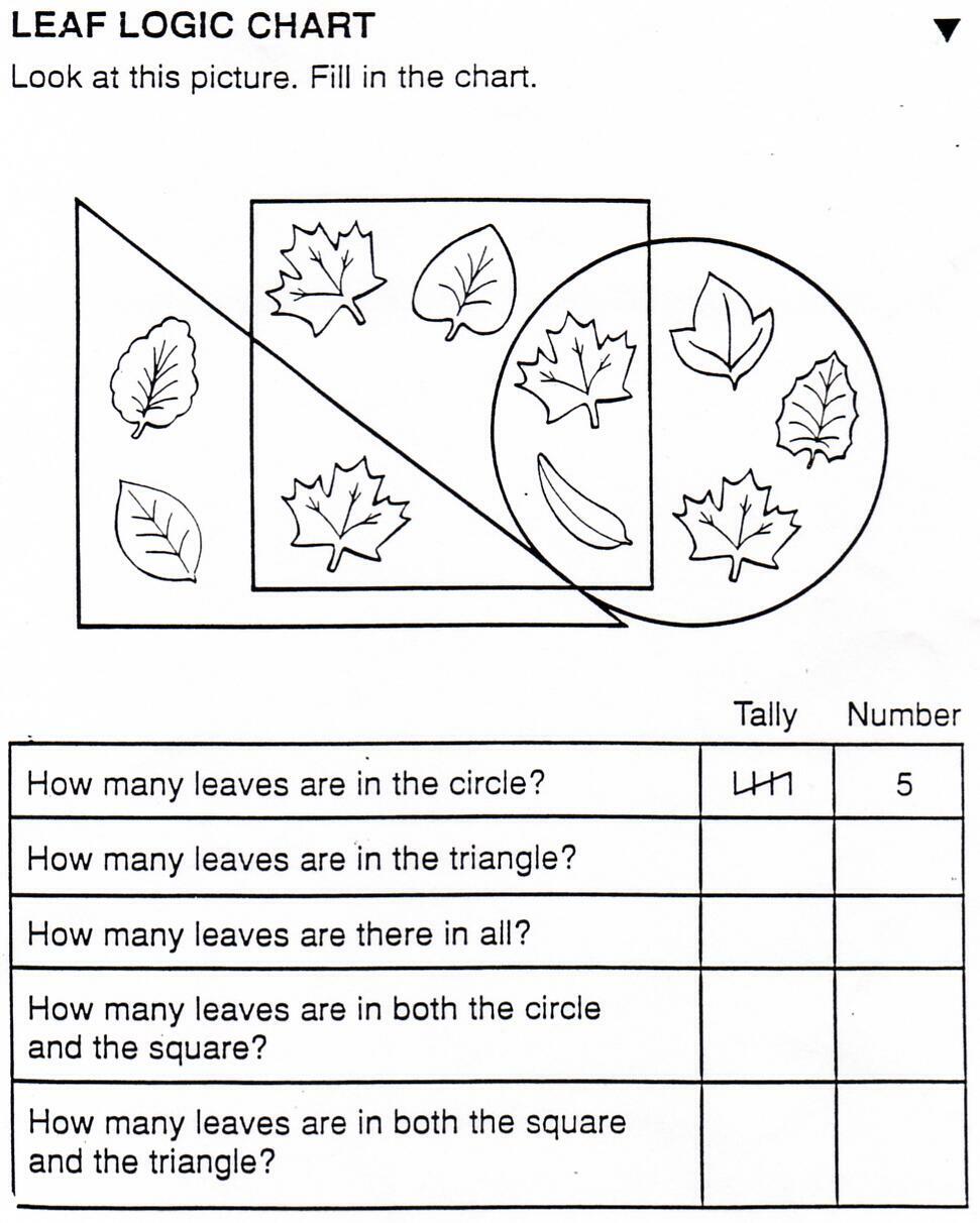 Free Worksheet Library Skills Worksheets vision education alberta leaf logic worksheet